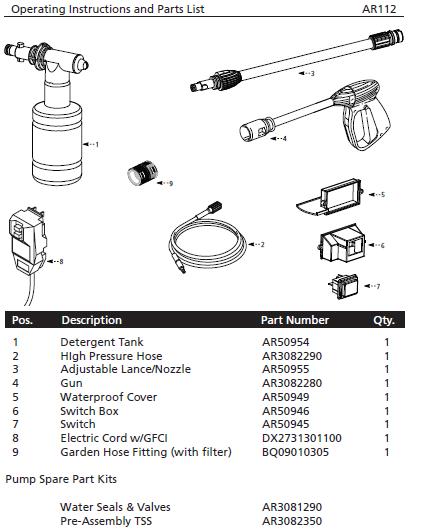 AR112 PRESSURE WASHER PARTS LIST